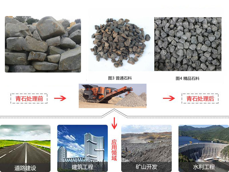 青石香蕉污污视频网站製砂