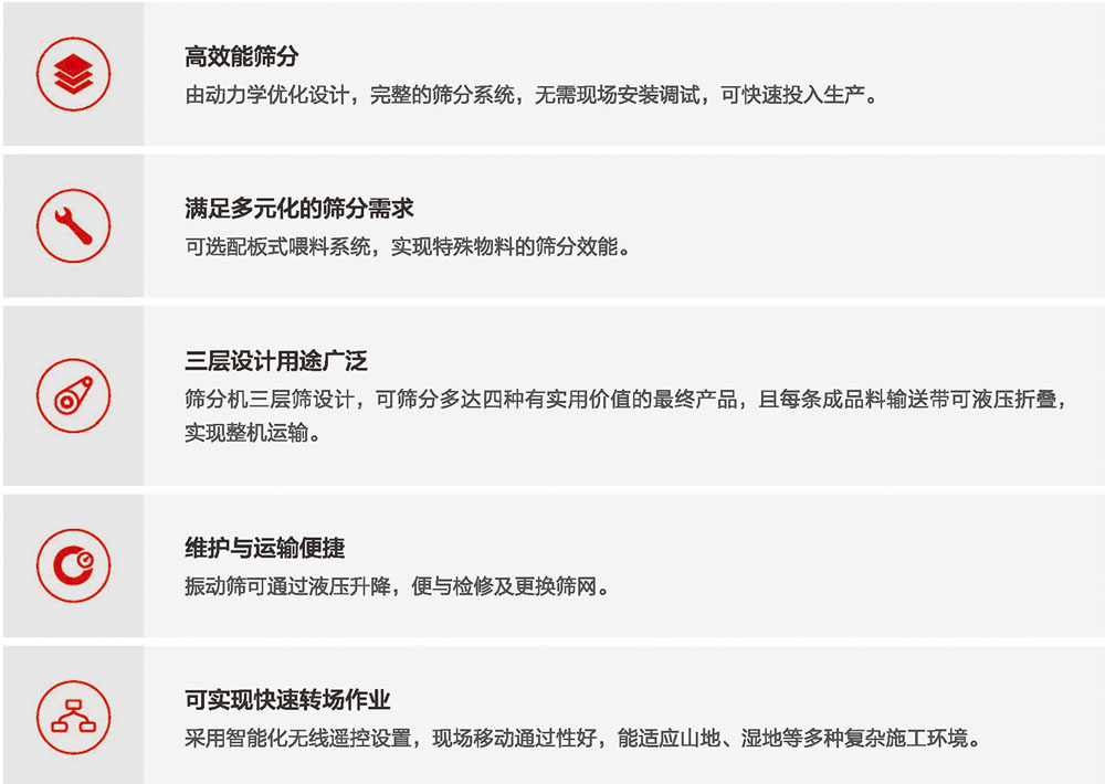 移動香蕉污污视频网站篩分設備