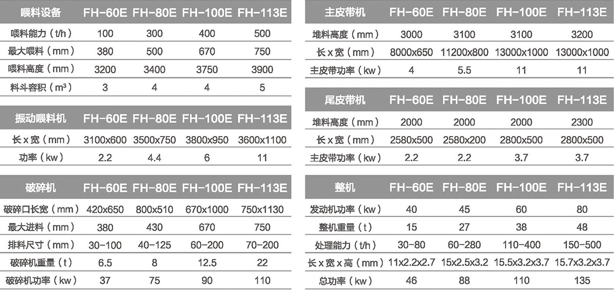 移動顎式香蕉污污视频网站站