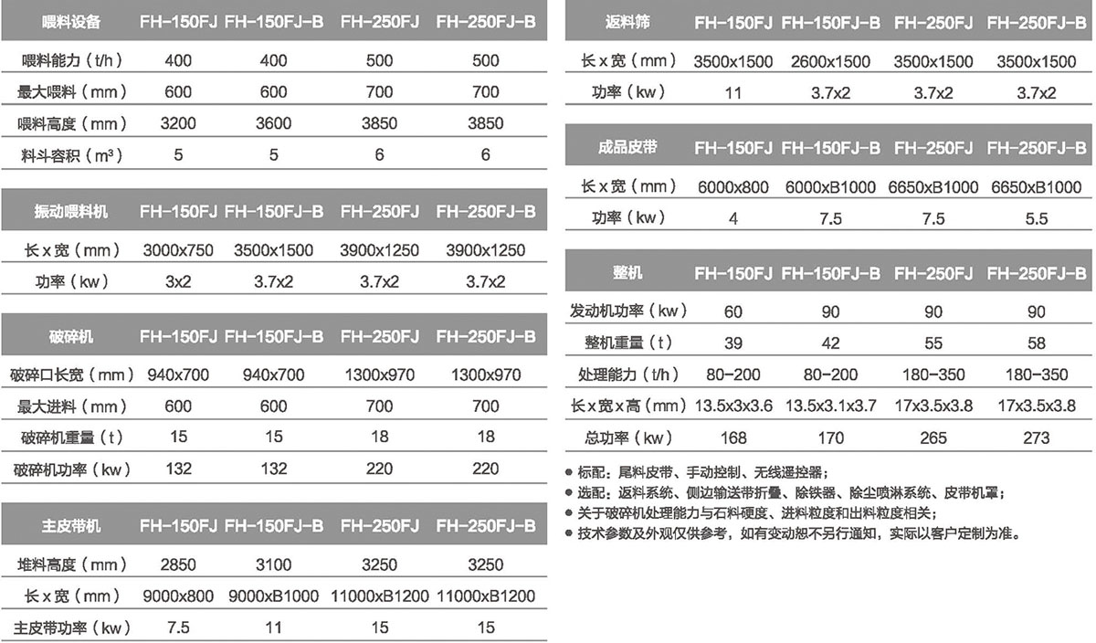 履帶式反擊移動香蕉污污视频网站站